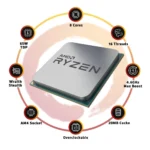 AMD Ryzen 7 5700G Processor with Radeon Graphics