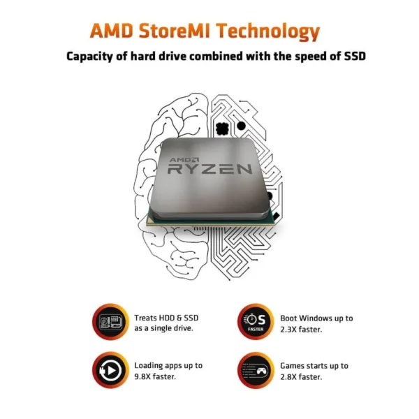 AMD Ryzen 7 5700G Processor with Radeon Graphics