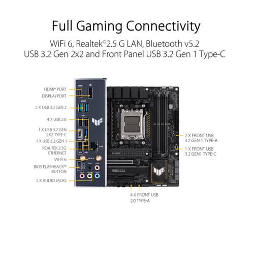 Asus TUF Gaming B650M-Plus WIFI M-ATX Motherboard