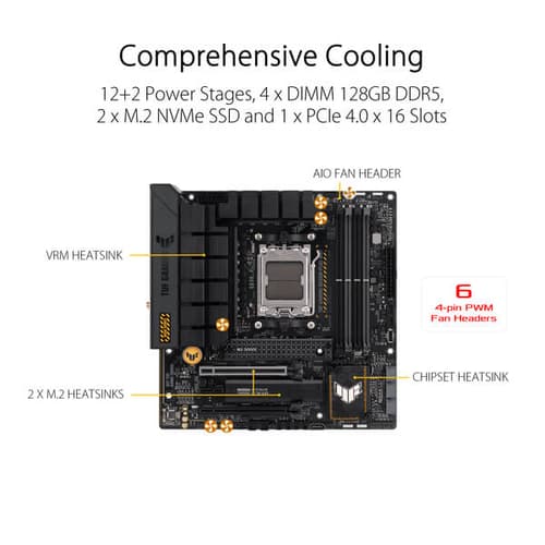 Asus TUF Gaming B650M-Plus WIFI M-ATX Motherboard