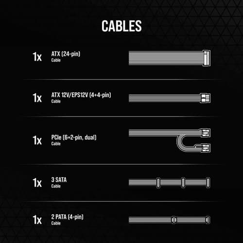 Corsair CX650 80 Plus Bronze SMPS